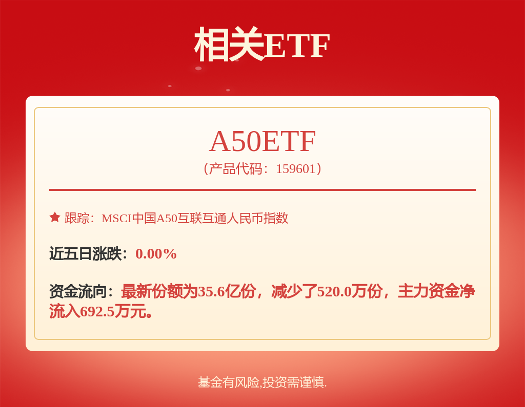 九游娱乐：京东方Ａ获得发明专利授权：“监测投放内容的方法、装置、系统、设备及存储