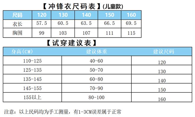 (图18)
