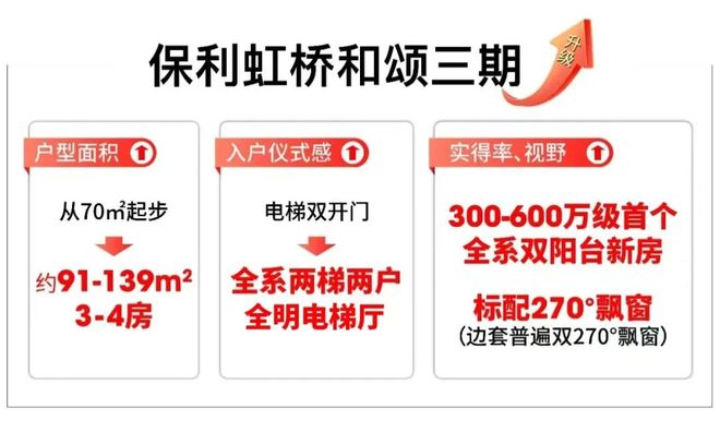 (图2)