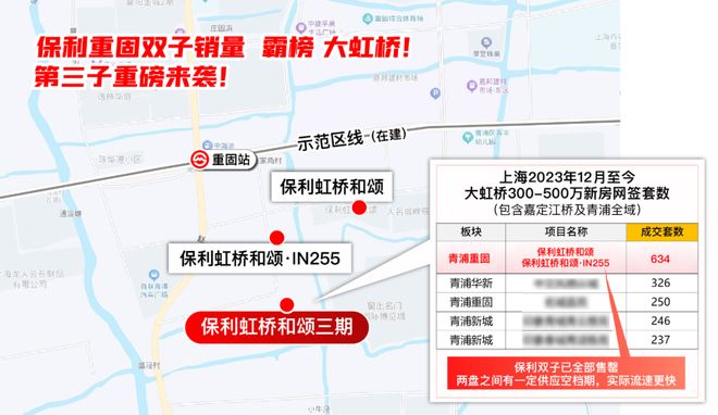 (图1)