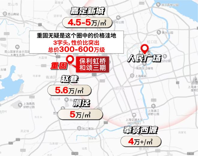 (图8)