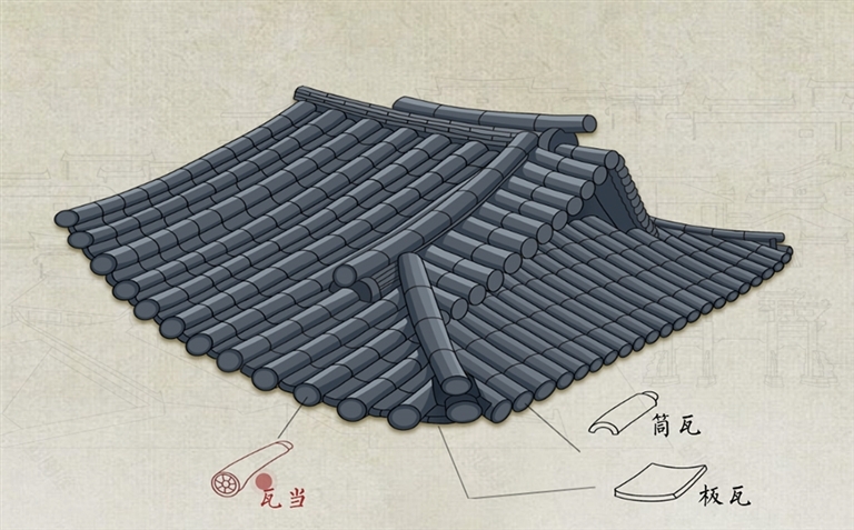 (图8)