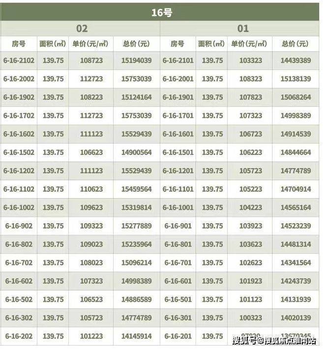 (图6)