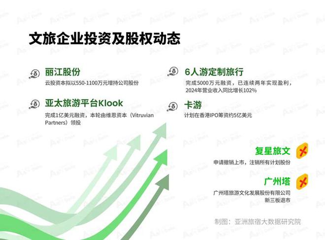 (图4)