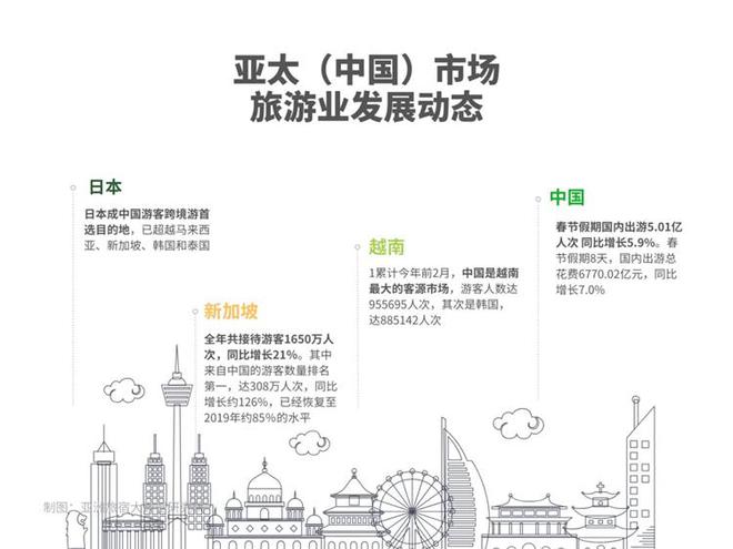 (图2)