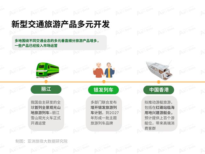 (图6)