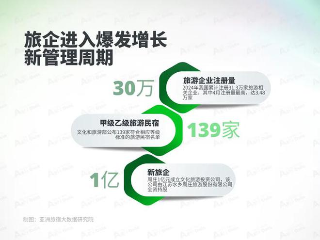 (图9)