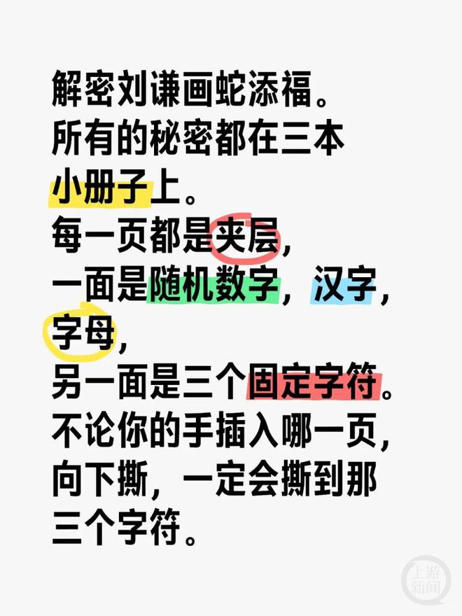 (图2)