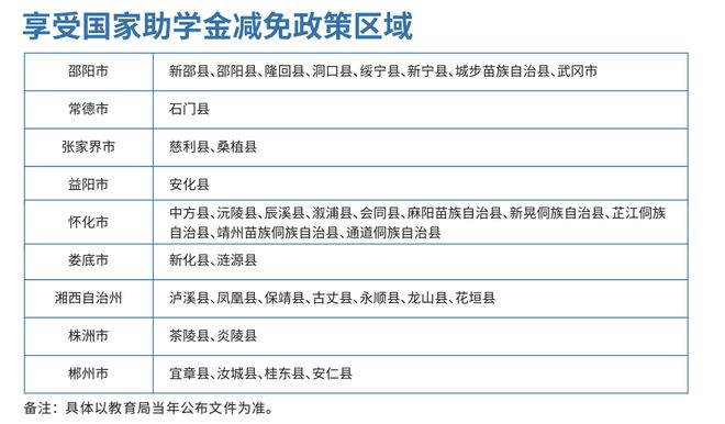 (图14)