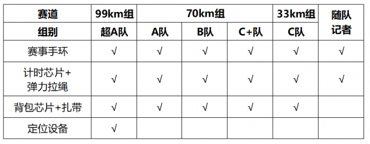 (图3)