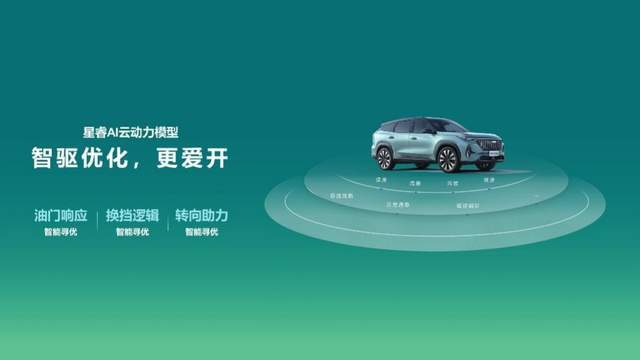 (图8)