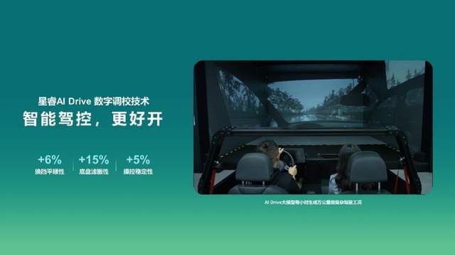 (图7)