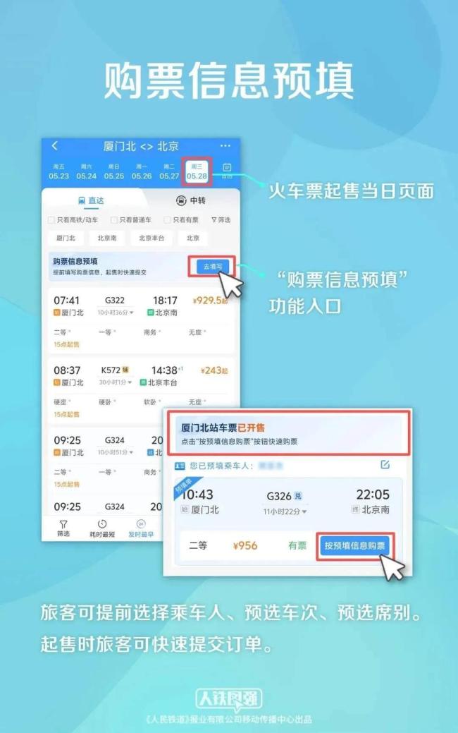(图3)