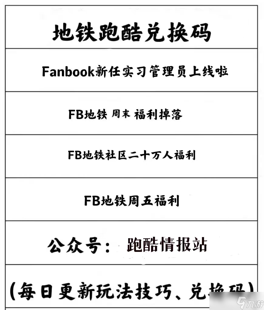 (图2)