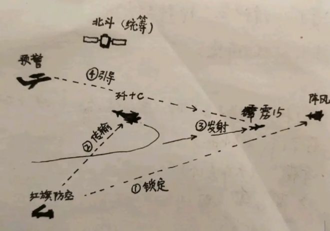质疑十爷战绩的都是“文盲”