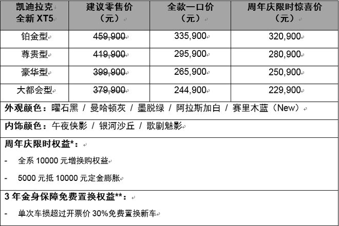 惊喜价2299万元起限时解锁豪华全路况SUV凯迪拉克全新XT5
