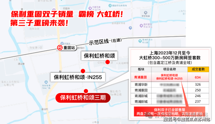 保利虹桥和颂(保利虹桥和颂售楼处)首页网站-2025房价_楼盘评测丨交房时间丨详情丨售楼处电话丨 楼盘详情