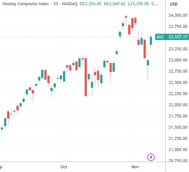 软银CFO回应为何清仓英伟达 iPhone销量火爆得到验证 今夜看点