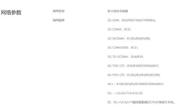 三星s20能用的5g频段有哪些？