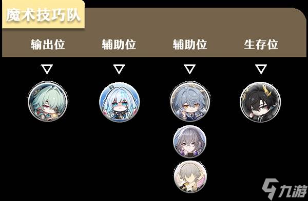 九游娱乐:PHP魔术方法__GET、__SET使用实例