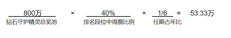 (图3)