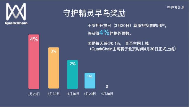 (图5)