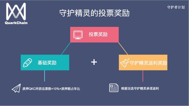 (图6)