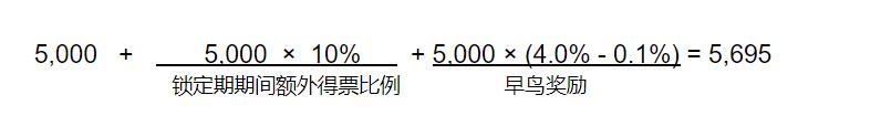 (图7)