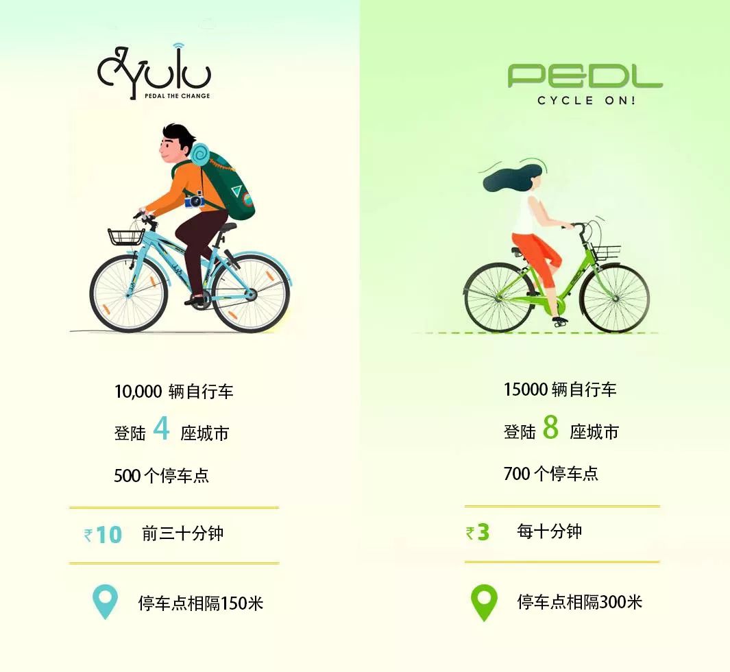 (图1)