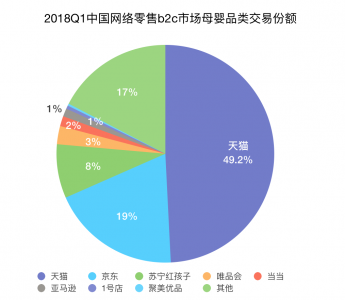 (图5)
