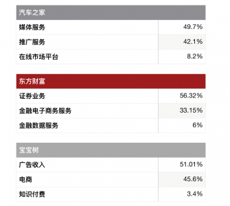 (图6)