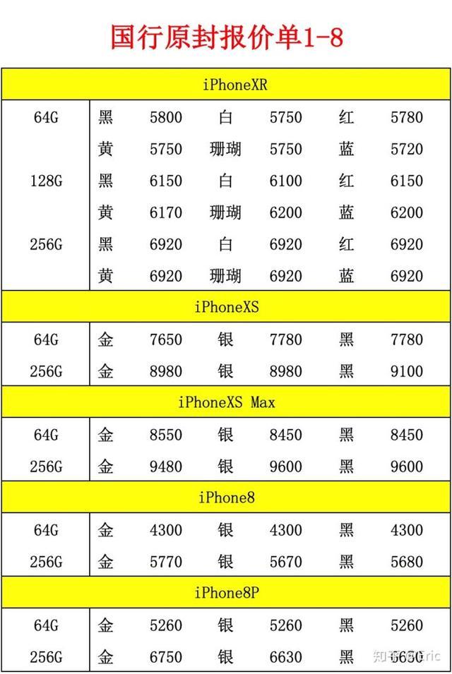 (图2)